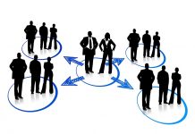 Unlock Sales Success with Personality Profiles: Empowering Your Team to Connect, Communicate, and Close