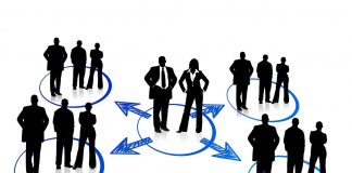 Unlock Sales Success with Personality Profiles: Empowering Your Team to Connect, Communicate, and Close